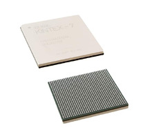 Immagine XC6VCX195T-2FFG1156C.